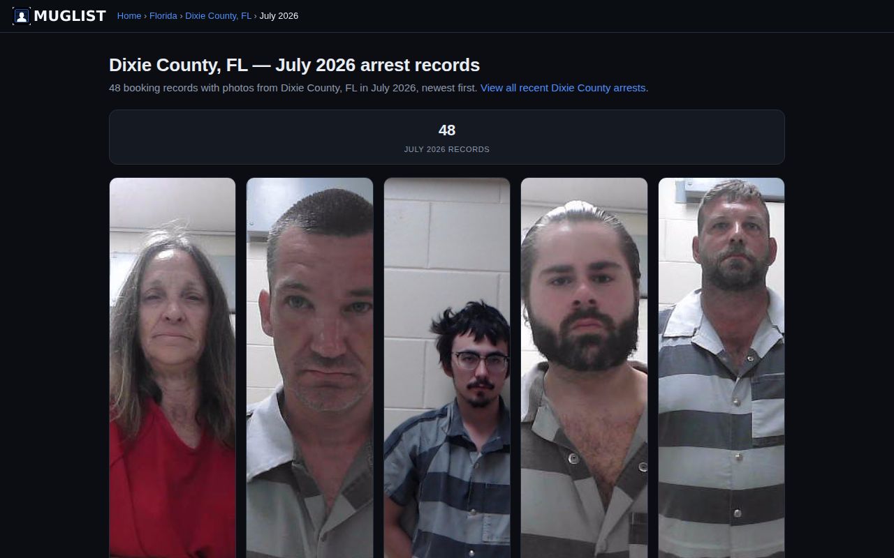 Unofficial Muglist Dixie County monthly booking archive